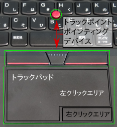 pointing device