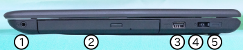 Thinkpad E560 right side